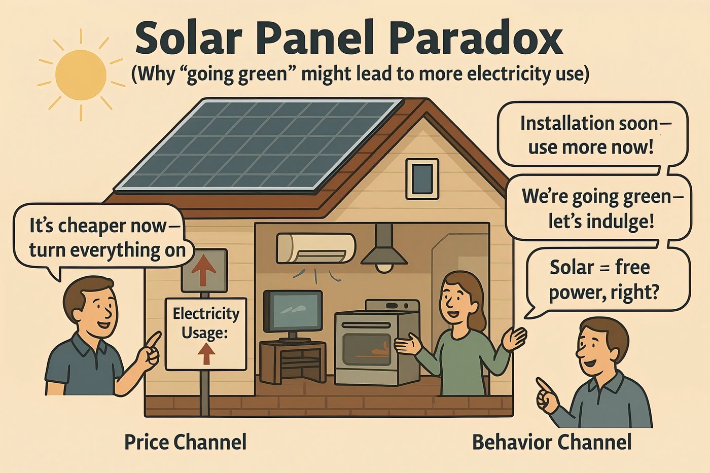 solar_panel_paradox.jpg